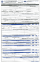 Formulario de trámites empresariales