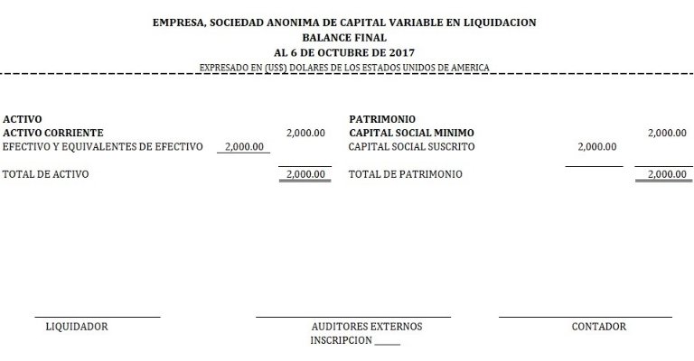 Balance final de liquidación